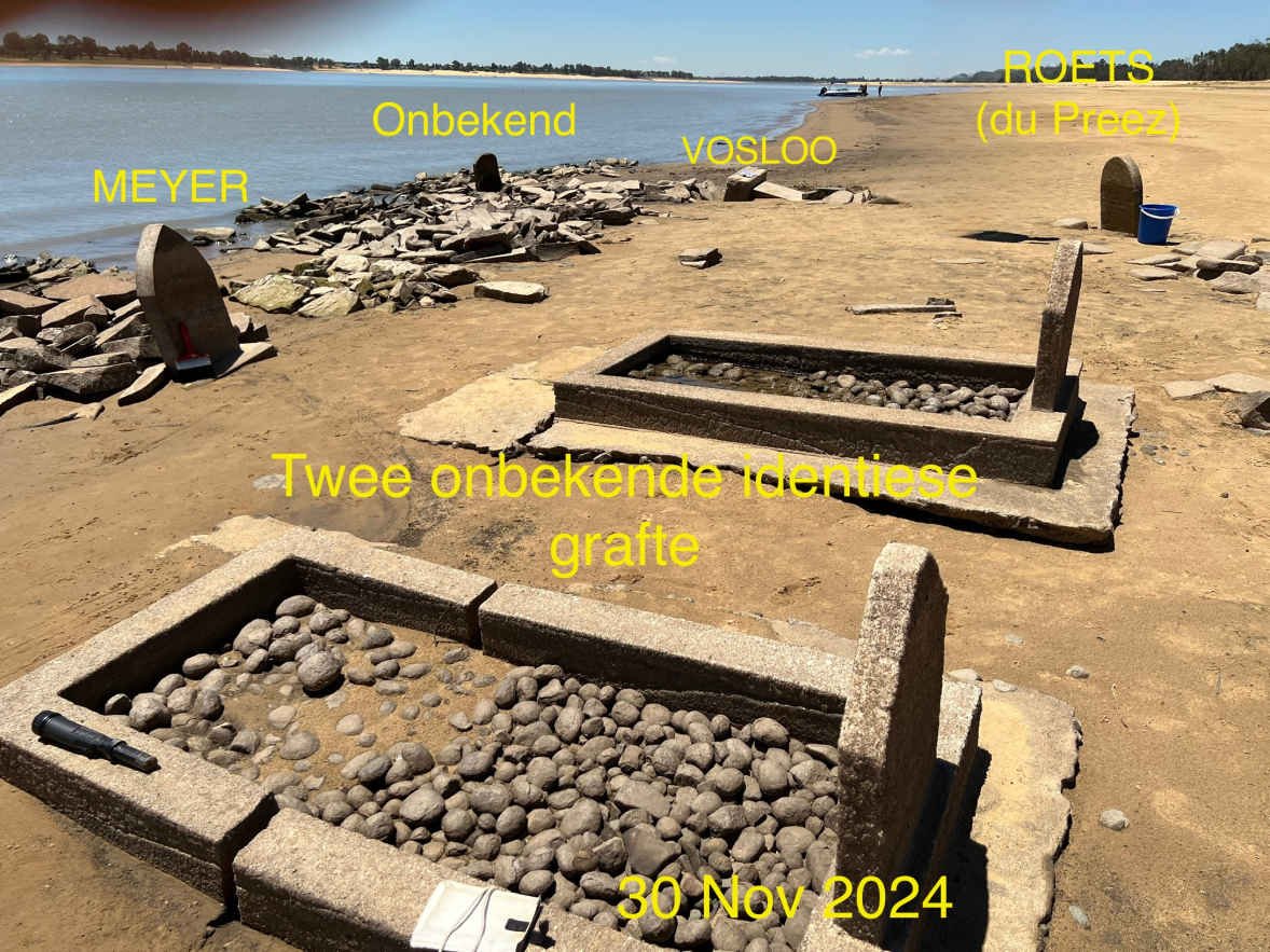 06. Overview / Oorsig in 2024