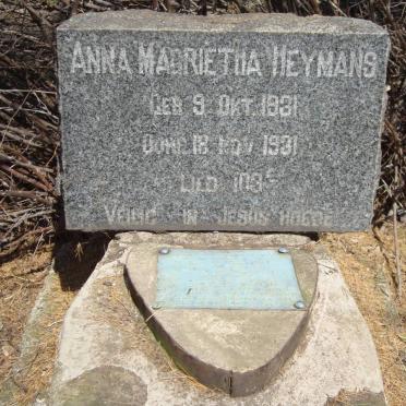 HEYMANS Anna Magrietha 1931-1931