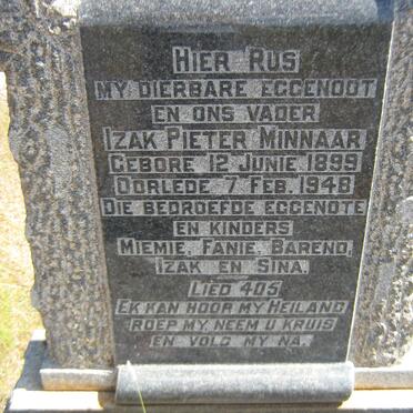 WICKS Izak Pieter Minnaar 1899-1948