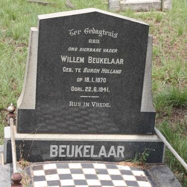 BEUKELAAR Willem 1870-1941