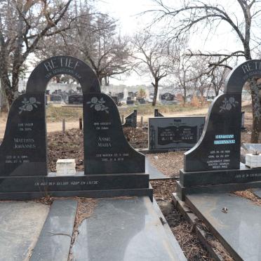 RETIEF :: TROSKIE :: WARDEN