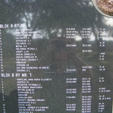 16. Blok B ry no.'s 6 (vervolg) &amp; 7