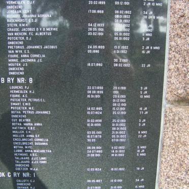 17. Blok B ry no.'s 7 (vervolg) &amp; 8