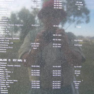 21. Blok C ry no. 4 (vervolg)