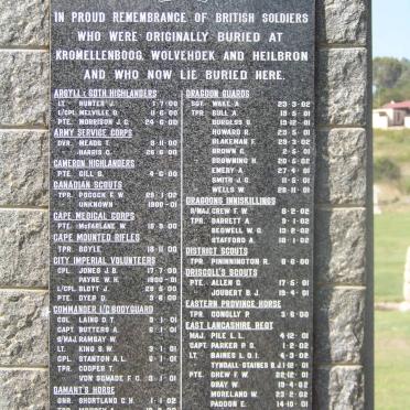 01. British Military Memorial plaques / Britse militêre gedenkplate