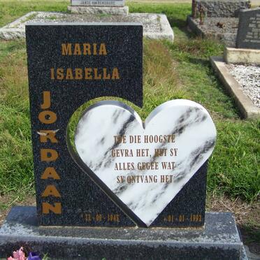 JORDAAN Maria Isabella 1945-1992