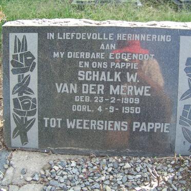 MERWE Schalk W., van der 1909-1950