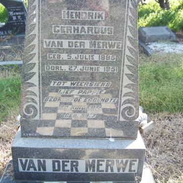 MERWE Hendrik Gerhardus, van der 1895-1951