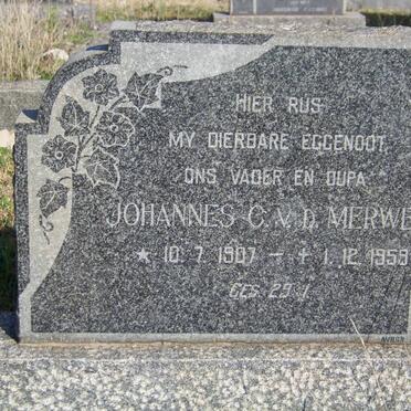 MERWE Johannes C., v.d. 1907-1959