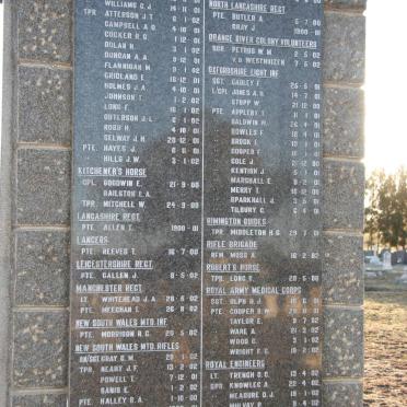 4. British War Memorial