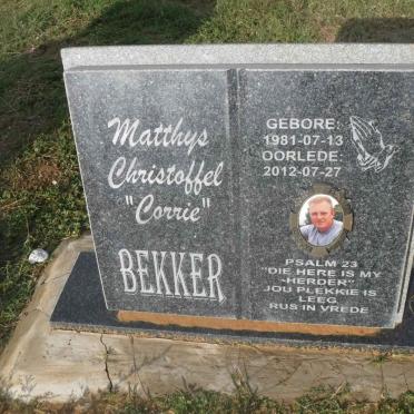 BEKKER Matthys Christoffel 1981-2012