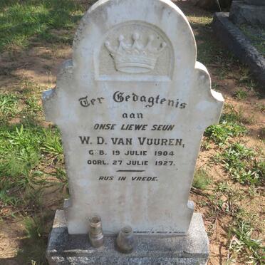 VUUREN W.D., van 1904-1927