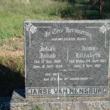 RENSBURG Johan Jakob, Janse van 1868-1959 &amp; Anna Elizabeth BOTHA 1887-1932