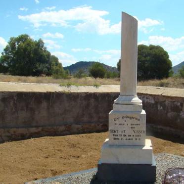 VISSER Gert Petrus 1869-1940