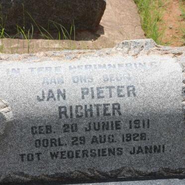 RICHTER Jan Pieter 1911-1928