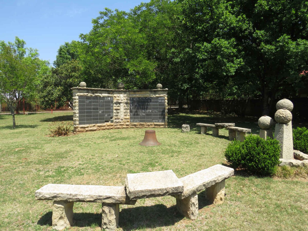 3. Overview / Oorsig