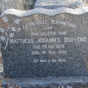 BOOYENS Mattheus Johannes 1935-1948