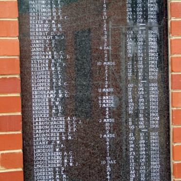07. Gedenkmuur-15jaar en jonger
