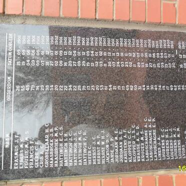 12. Gedenkmuur - Persone 16 en ouer