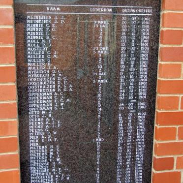 08. Gedenkmuur-15jaar en jonger