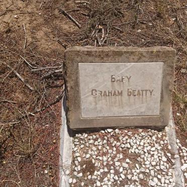 BEATTY Graham