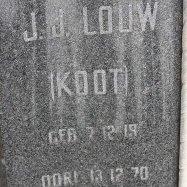 LOUW J.J. 1919-1970