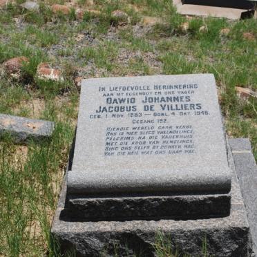 VILLIERS Dawid Johannes Jacobus, de 1883-1948