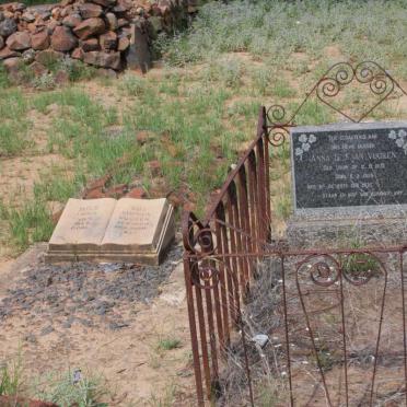 VUUREN Anna S.J., van nee LOUW 1875-1955 :: VAN VUUREN Anna Sophia 1904-1969