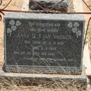 VUUREN Anna S.J., van 1875-1959