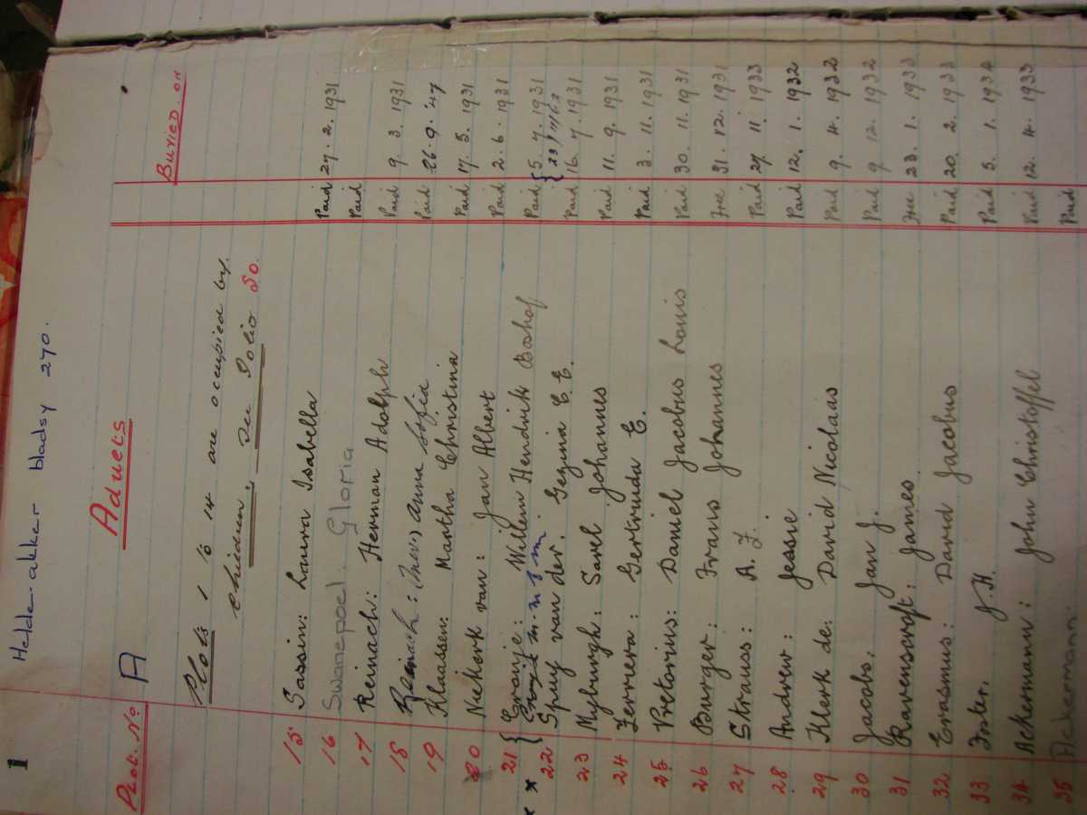 02. Handwritten list of Children Graves