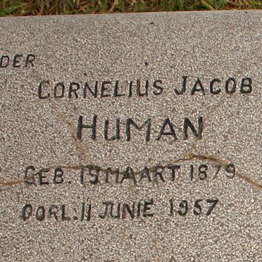 HUMAN Cornelius Jacob 1879-1957
