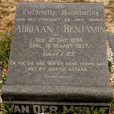 MERWE Adriaan Benjamin, van der 1894-1957