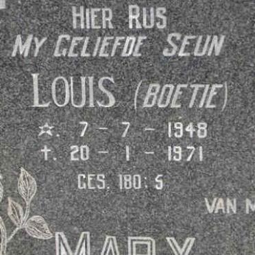 MARX Louis 1948-1971