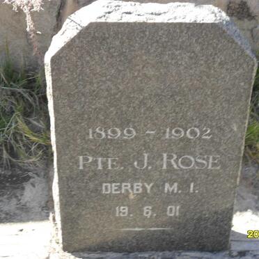 ROSE J. -1901