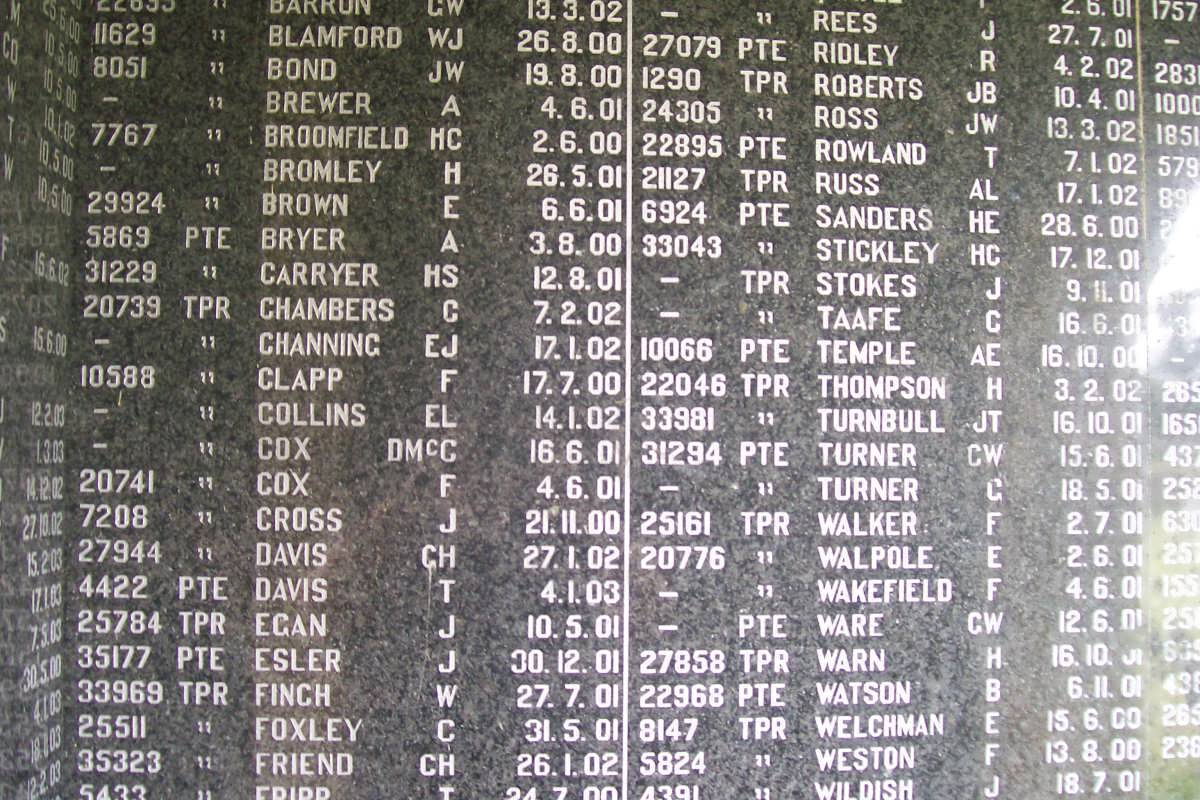 ANGLO BOER WAR 1899-1902