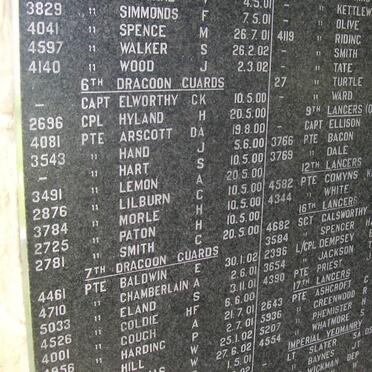 ANGLO BOER WAR 1899-1902