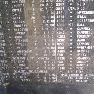 ANGLO BOER WAR 1899-1902