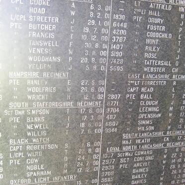 ANGLO BOER WAR 1899-1902