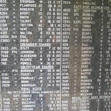 ANGLO BOER WAR 1899-1902