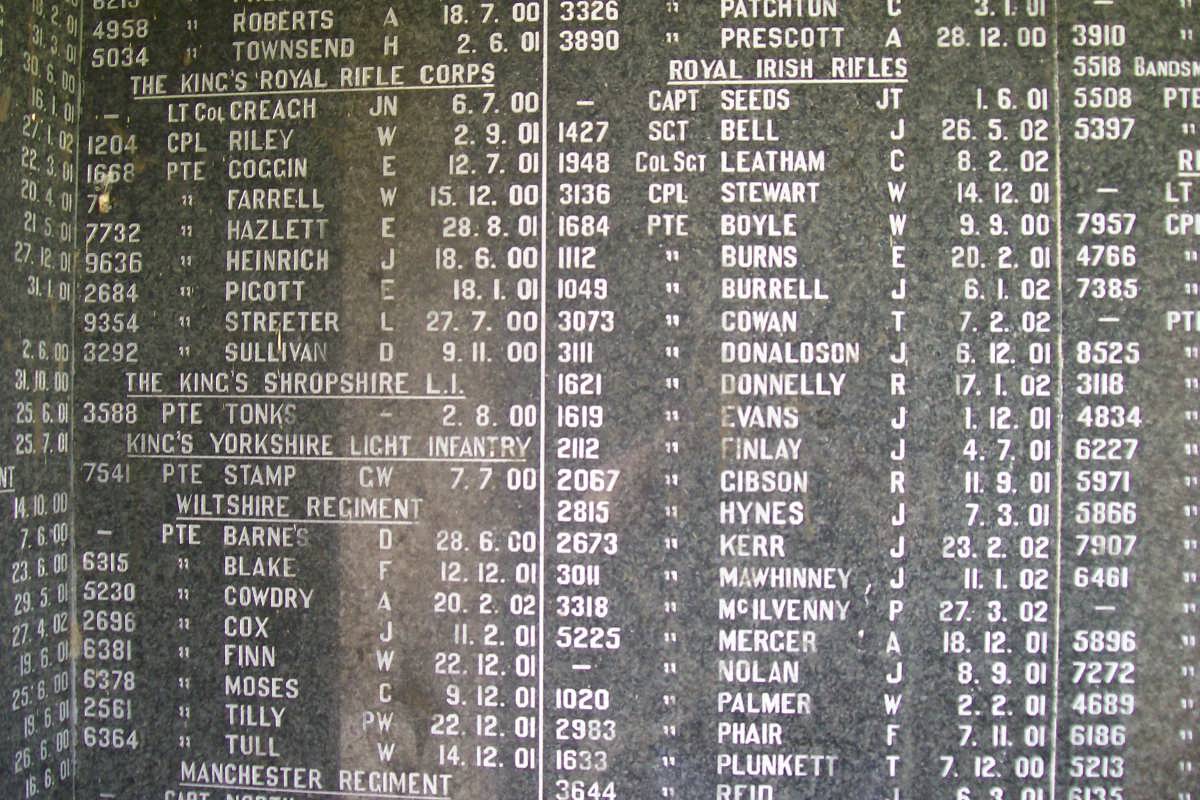 ANGLO BOER WAR 1899-1902