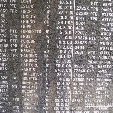 ANGLO BOER WAR 1899-1902