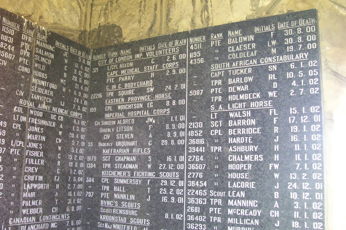 ANGLO BOER WAR 1899-1902