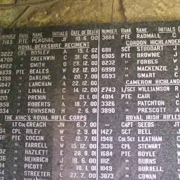 ANGLO BOER WAR 1899-1902