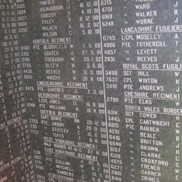 ANGLO BOER WAR 1899-1902