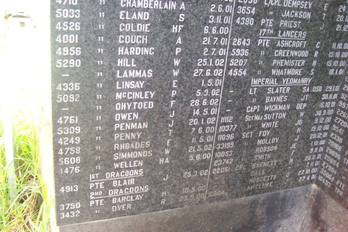 ANGLO BOER WAR 1899-1902