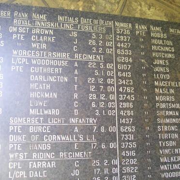 ANGLO BOER WAR 1899-1902