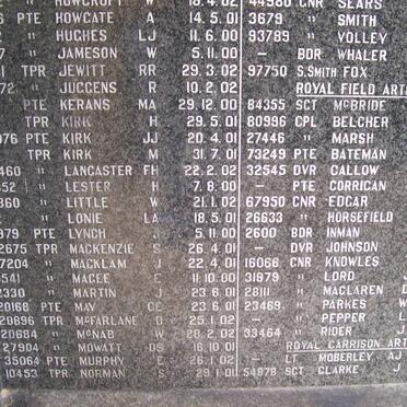 ANGLO BOER WAR 1899-1902