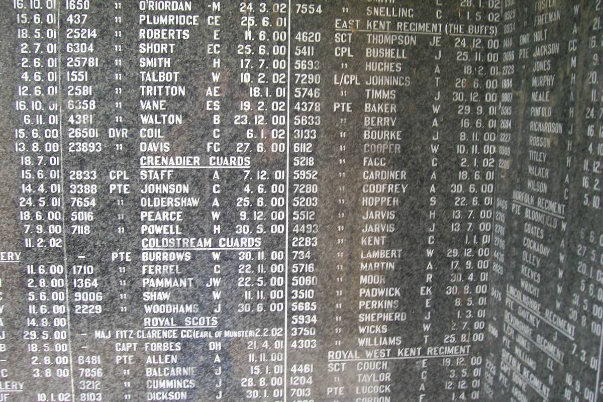 ANGLO BOER WAR 1899-1902