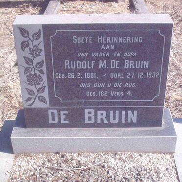 BRUIN Rudolf M., de 1881-1932