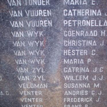 143. People over the age of 15 years